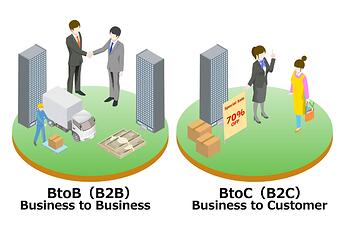 1130_（そもそも）BtoBとBtoCの違いとは？