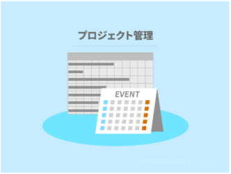 681_増員するとプロジェクトが余計に遅延してしまう！？『ブルックスの法則』②
