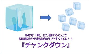 685_小さな「塊」に分割することで問題解決や目標達成がしやすくなる！？『チャンクダウン』