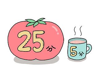 972_「集中と休憩」を繰り返すことで生産性が高まる！？『ポモドーロ・テクニック』②