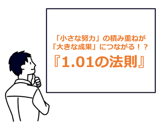 810_「小さな努力」の積み重ねが「大きな成果」につながる！？『1.01の法則』