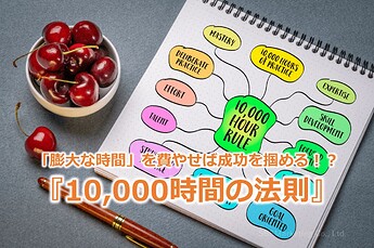 871_「膨大な時間」を費やせば成功を掴める！？『10,000時間の法則』