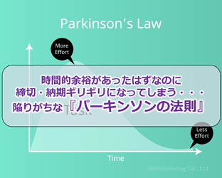 55_時間的余裕があったはずなのに締切・納期ギリギリになってしまう・・・ 陥りがちな『パーキンソンの法則』 (2)