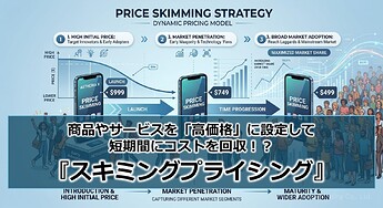 1169_商品やサービスを「高価格」に設定して短期間にコストを回収！？『スキミングプライシング』