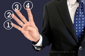 911_人を仕事に駆り立てる「4つの動機」とは！？『マクレランドの欲求理論』②