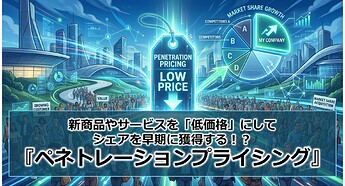 1166_新商品やサービスを「低価格」にしてシェアを早期に獲得する！？『ペネトレーションプライシング』